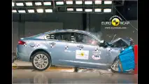 Euro-NCAP-Crashtest