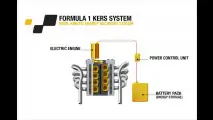 Der krasseste Elektroflitzer aller Zeiten