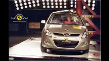 Suzuki Alto enttäuscht