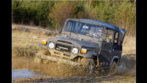Offroad-Evolution