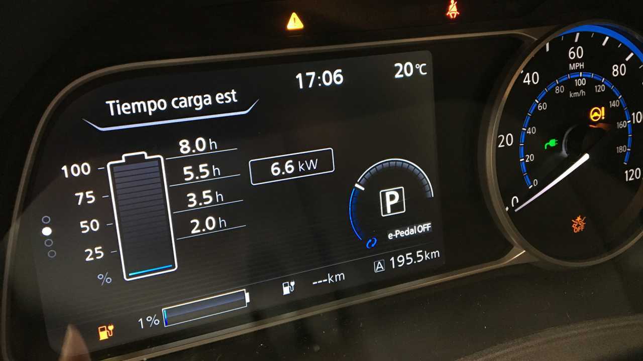 Un eléctrico en Buenos Aires: 33 horas con el Nissan Leaf