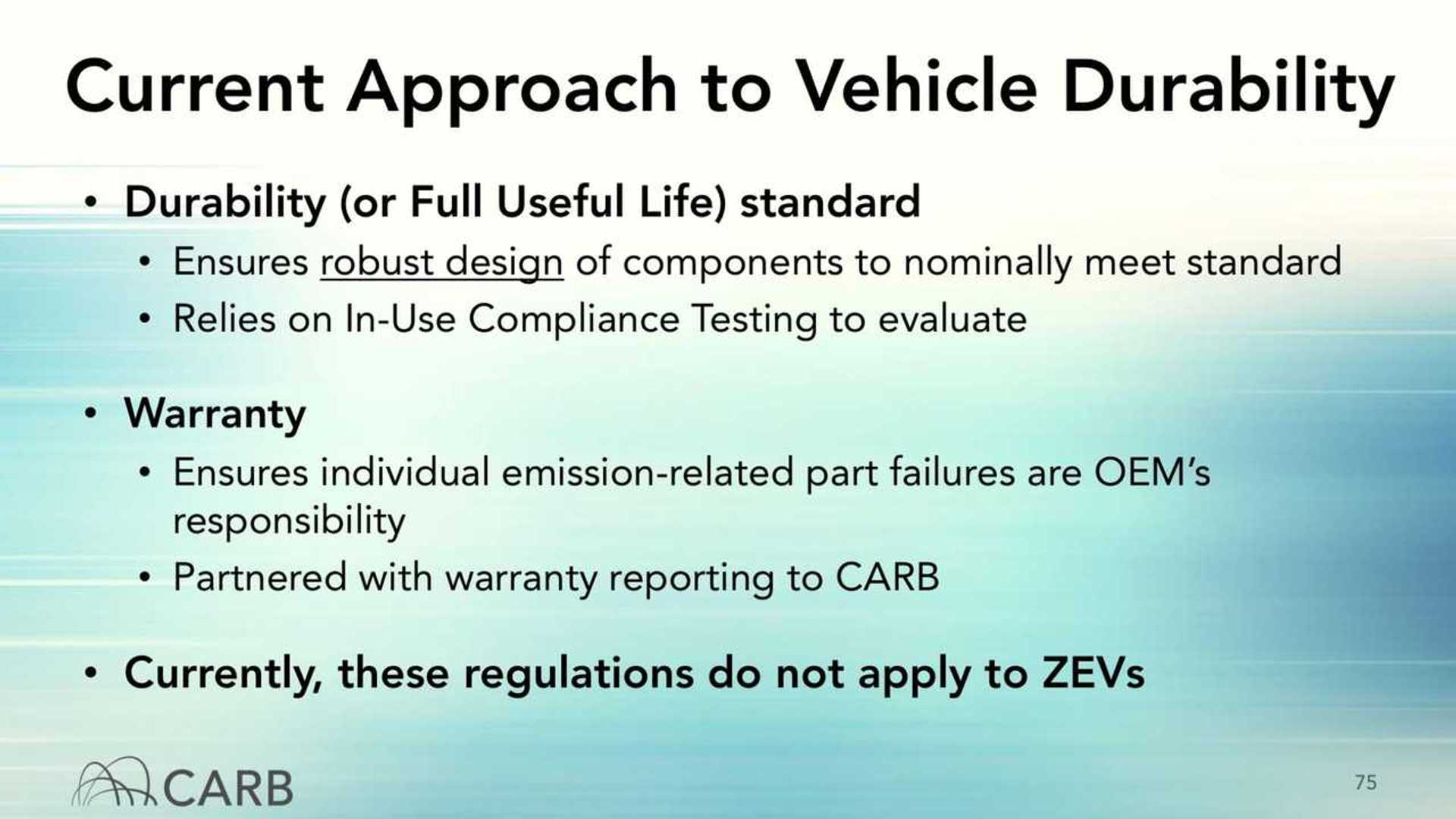 CARB Plans To Establish Battery Pack Durability Requirements