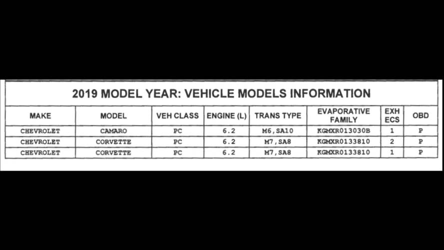 2019 Chevy Camaro CARB Filing