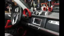 Smart al Salone di Ginevra 2014