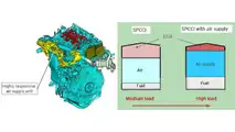Mazda SKYACTIV-X engine plans