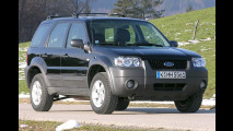 Kompaktes Allrad-SUV