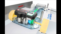 Elektro und Hybrid