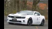Kompressor-Muscle-Car