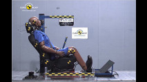 C3 patzt beim Crashtest
