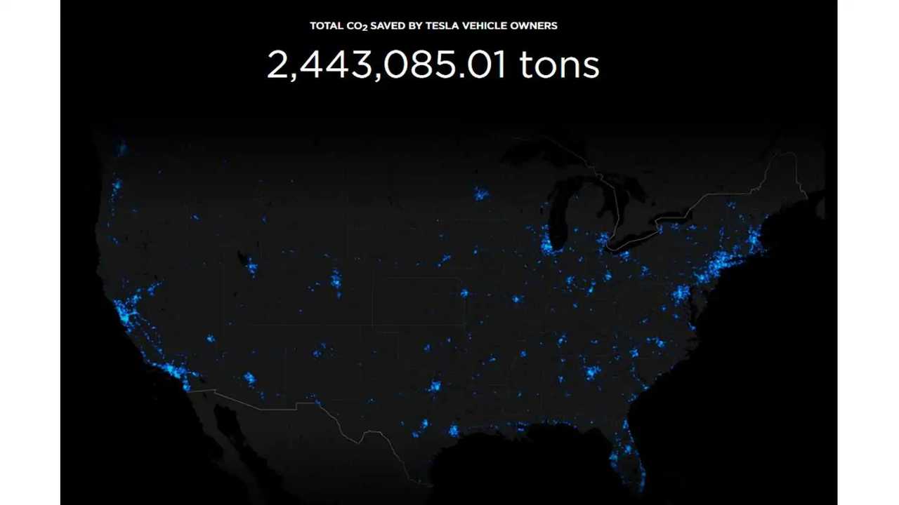 Total CO2 saved by Tesla vehicle owners