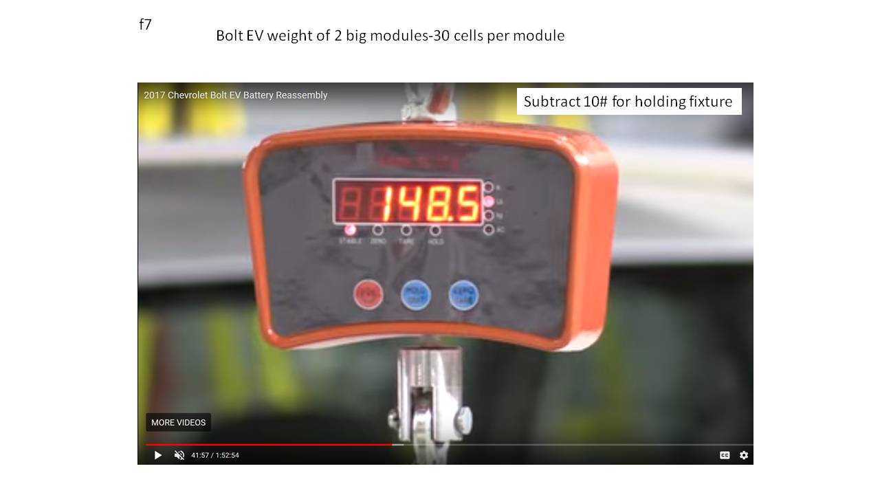 Bolt battery Slide7