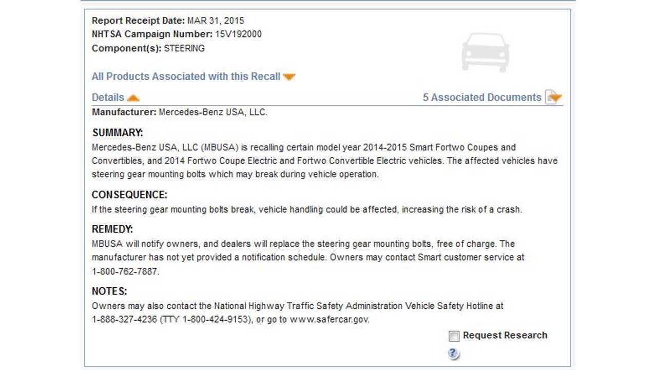 Smart Fortwo Recall