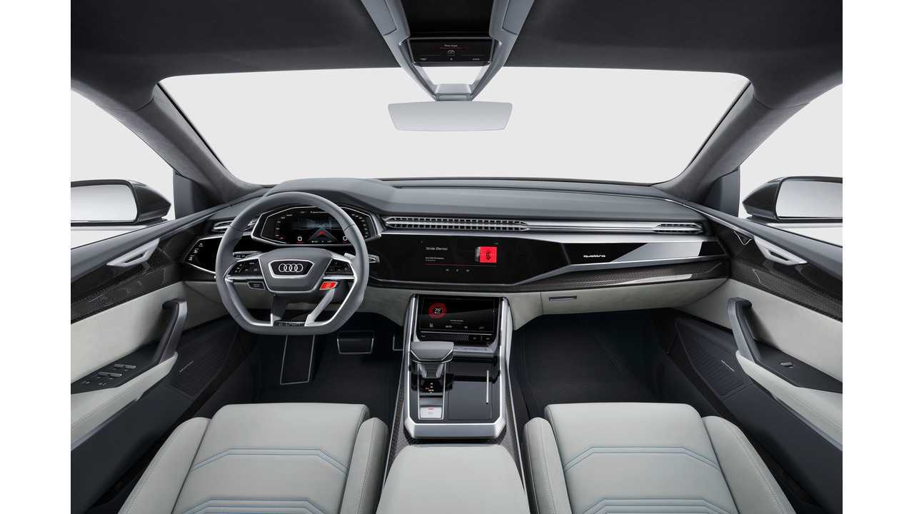 Audi Q8 Concept