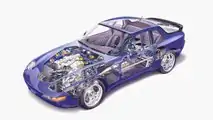 Porsche 968 (1991-1995)