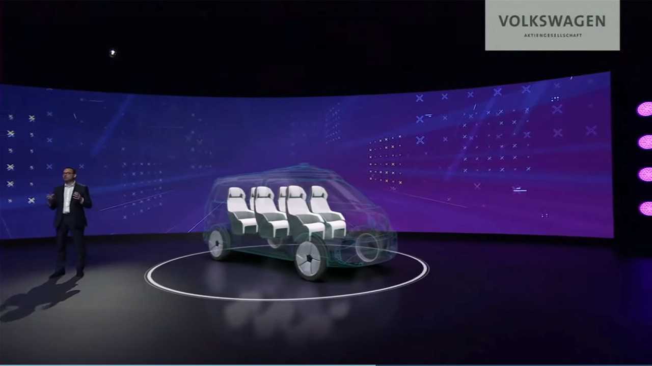 Evento Volkswagen «New Auto» (luglio 2021)