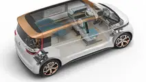 Concept VW BUDD-e