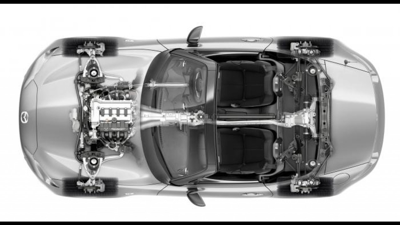 Oficial: novo Mazda MX-5 2015 é revelado com 100 kg a menos