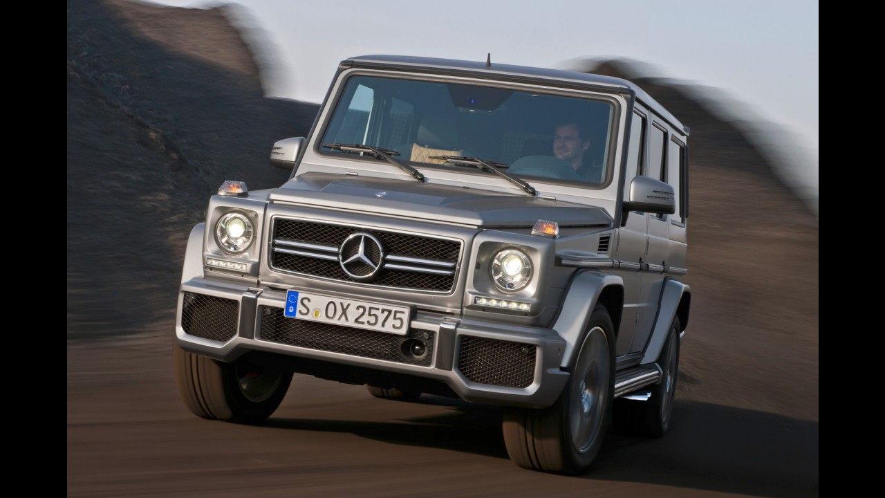 Especial "Campeões de 2012": SUV's e Crossovers mais vendidos no Brasil