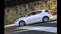 Lexus CT200h  -TEST