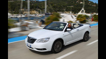 Lancia Flavia