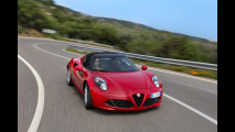 Alfa Romeo 4C Spider