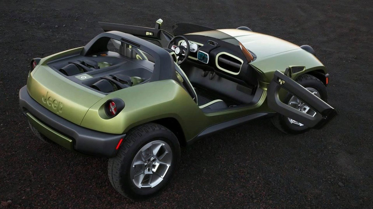 Jeep Renegade Concept