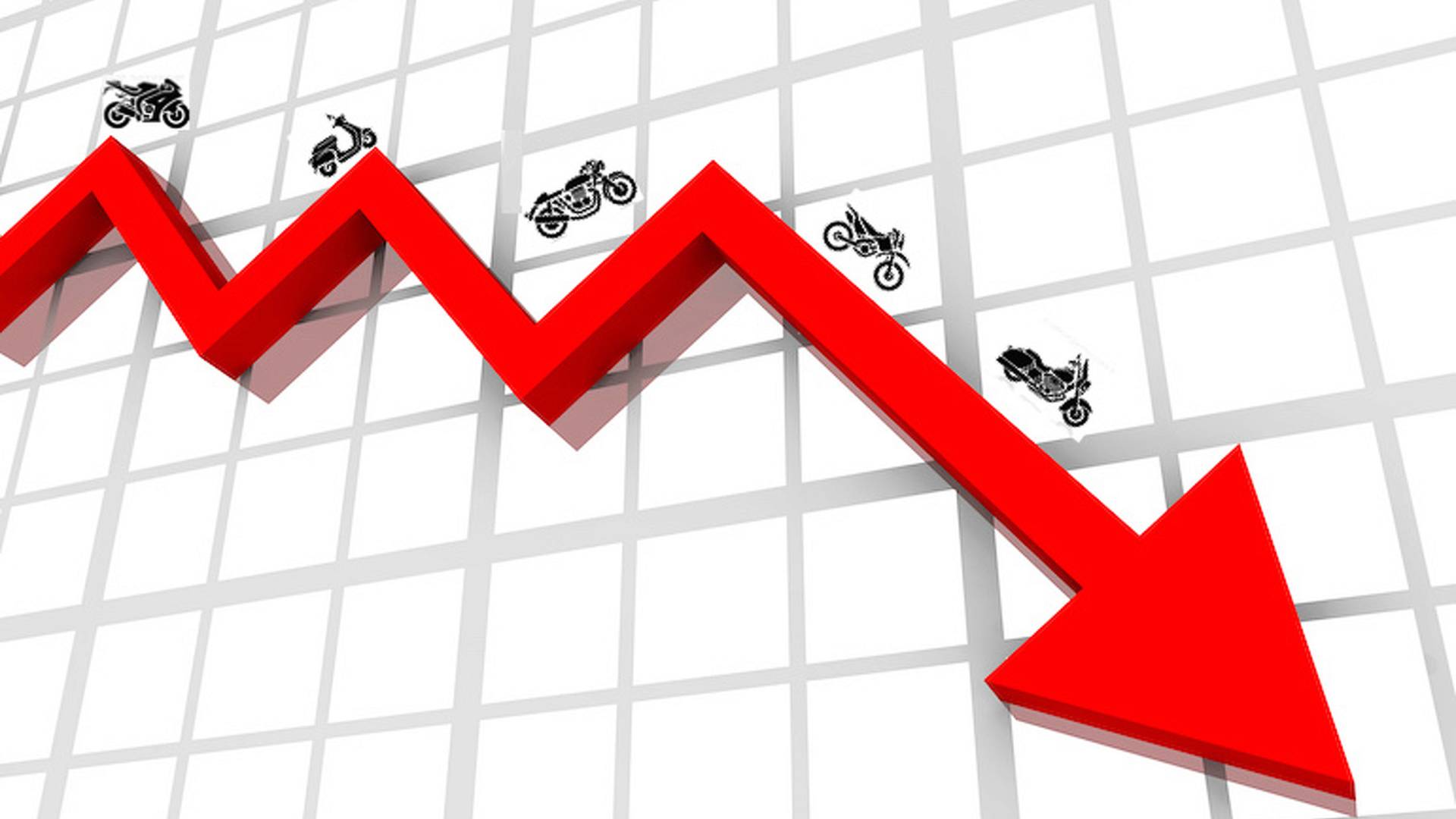 UK Motorcycles Sales Down in 2017