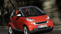 New Smart Fortwo