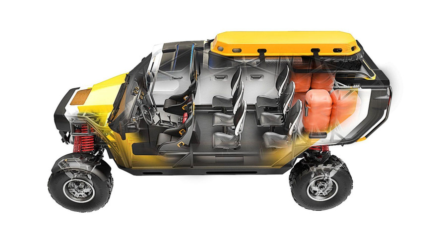 Surgo Rescue Vehicle Concept