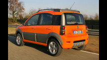Fiat Panda Cross