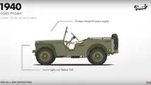 Jeep Wrangler Evolution