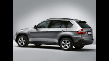 BMW X5 Security