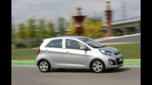 Kia Picanto - Il primo contatto