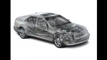 Cadillac STS AWD