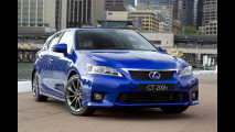 Lexus CT200h F-Sport