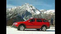 Skoda Octavia Scout