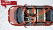 Fiat 500L 7 posti: prime anticipazioni