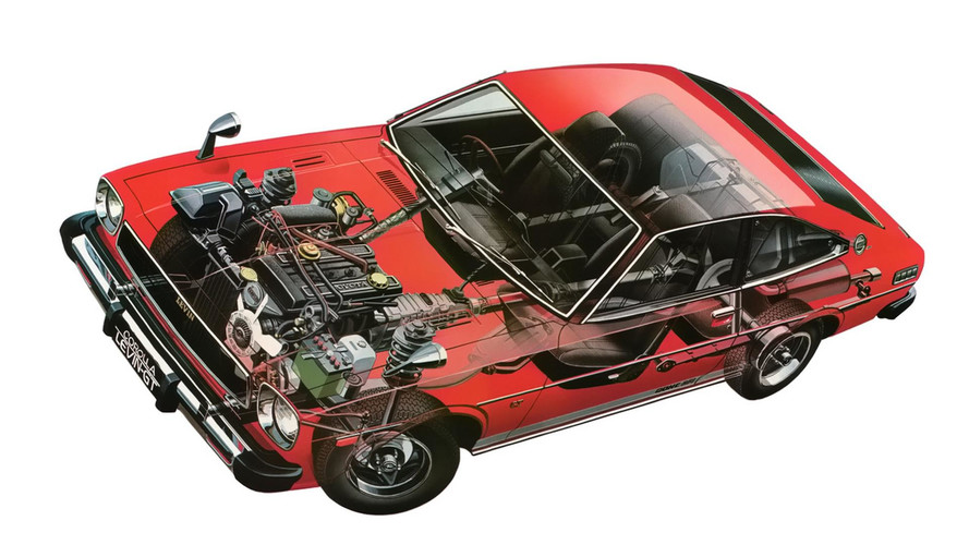 Toyota Corolla (ikinci jenerasyon)