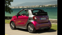 Smart Fortwo Cabrio ed im Test