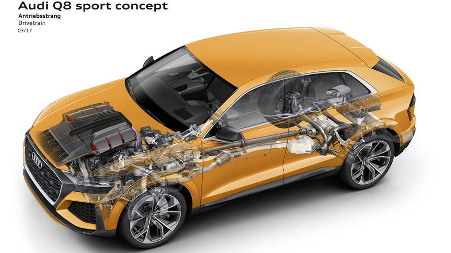 Audi Q8 Sport Concept 2017