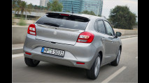 Suzuki Baleno: Die Preise