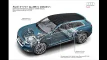 Neuer Audi Q6 kommt 2018
