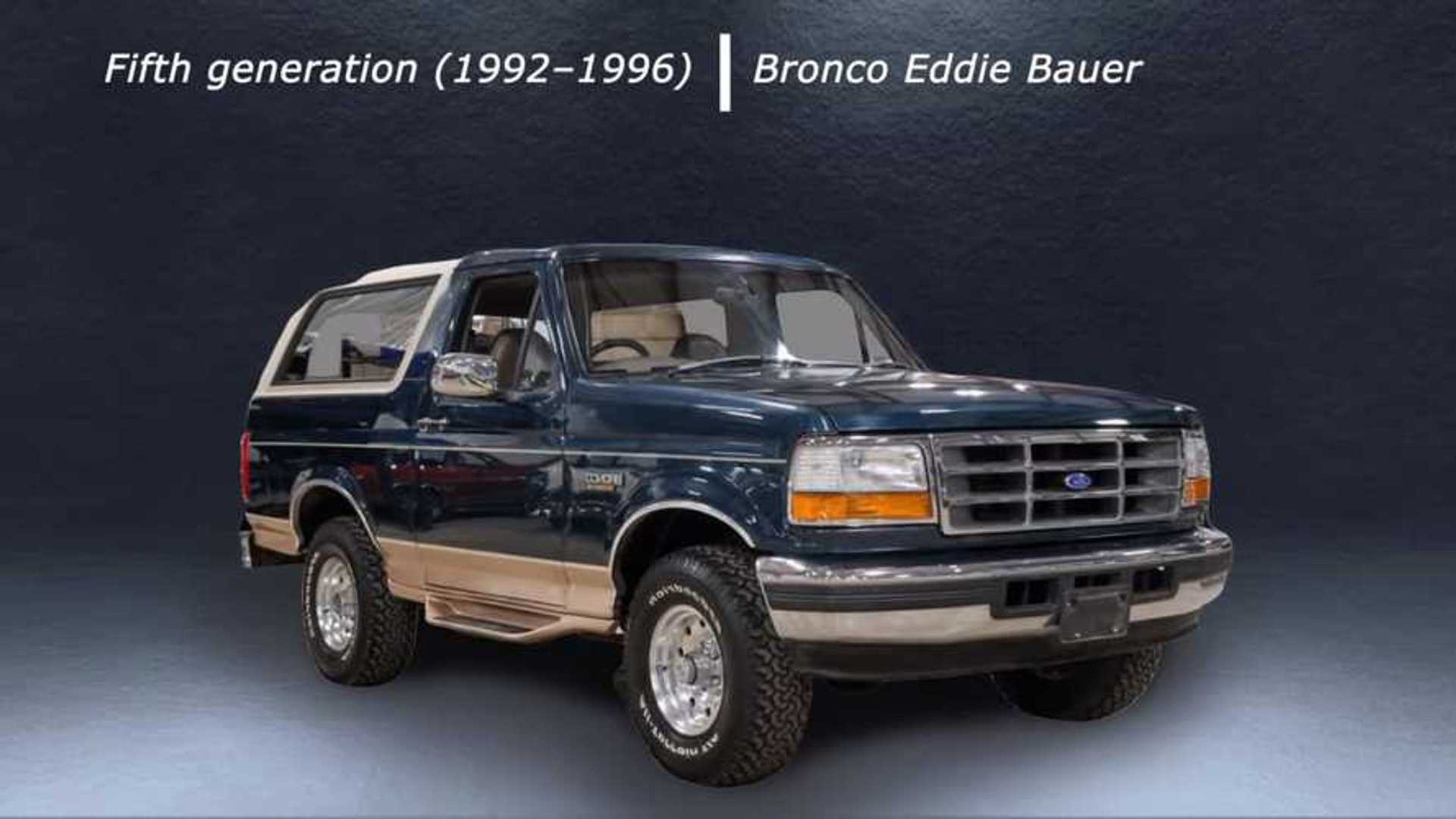 ford-bronco-evolution.jpg