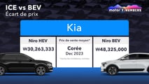 Voiture électrique ou pas ? Le prix continue de faire la différence