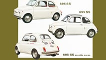 Fiat Abarth 595 SS et Fiat Abarth 695 SS