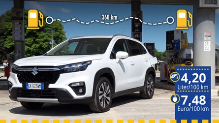 Tatsächlicher Verbrauch: Suzuki S-Cross Vollhybrid im Test