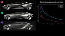 Toyota AI tech for vehicle design