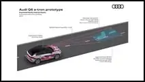 Audi Q6 e-tron, gli interni del SUV elettrico