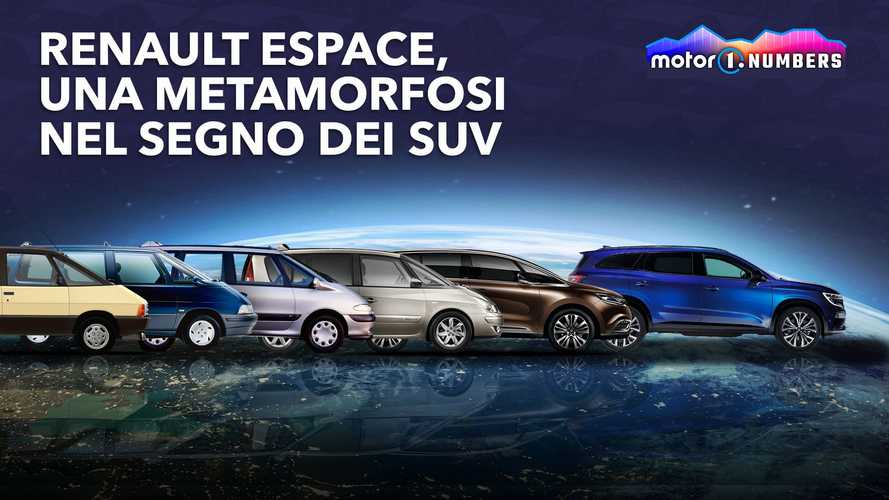 Renault Espace, una metamorfosi nel segno dei SUV