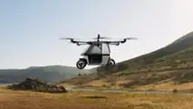 Kuickwheel Skyrider X6